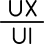 Smart Video Capture